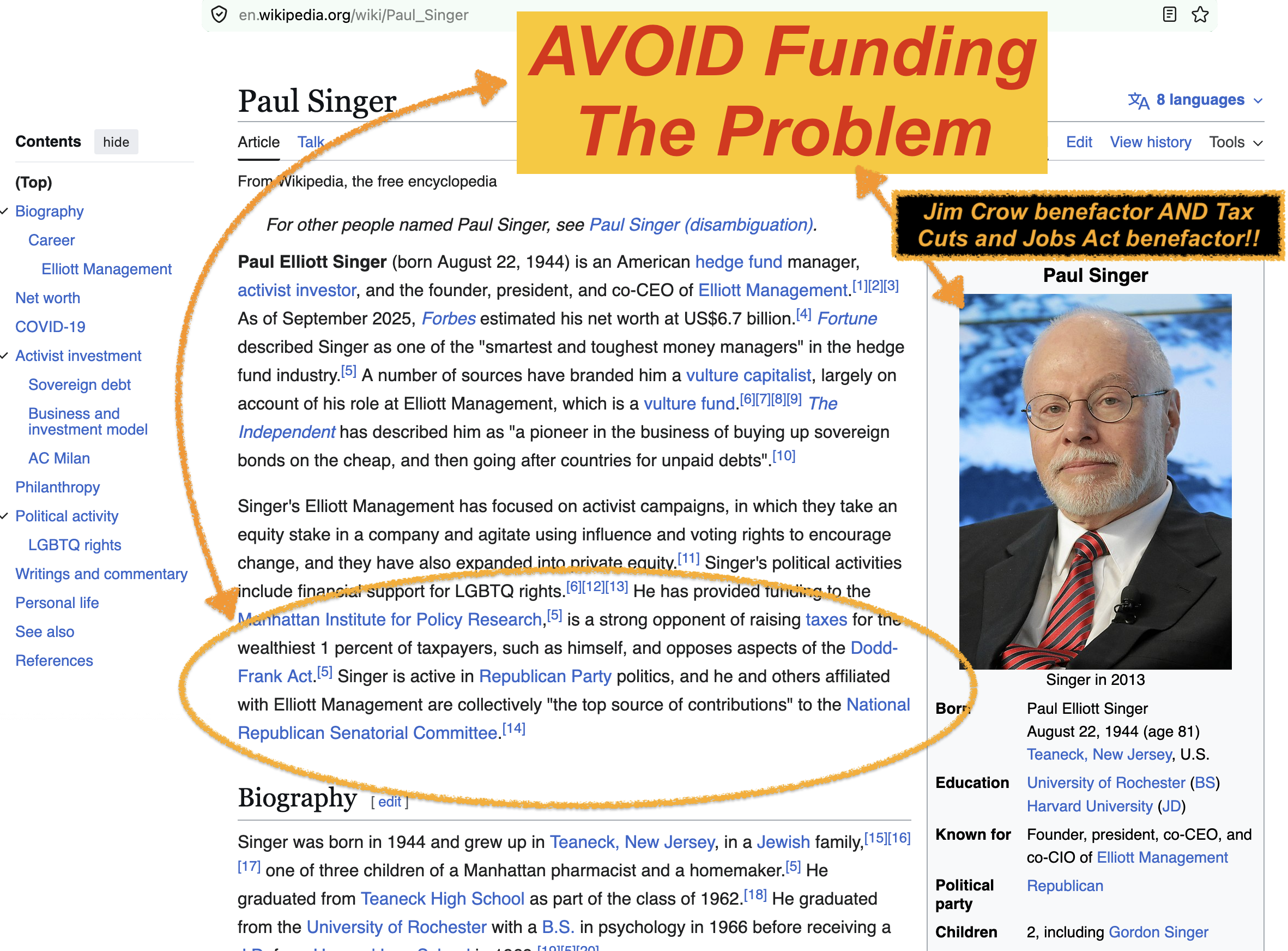 AVOID: Paul Singer, Elliott Management, and Barnes & Noble